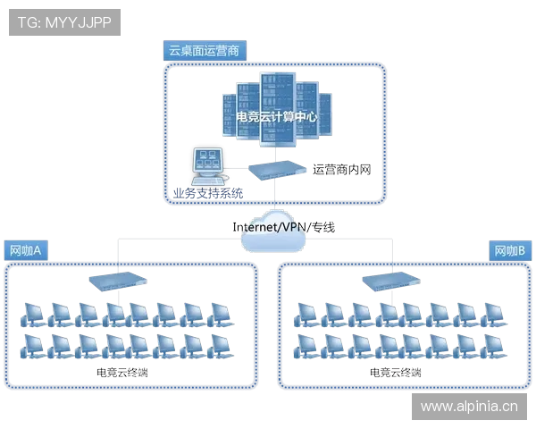 开云电竞官网app最新版本下载安装指南，全面解析开云电竞官网app的功能与使用技巧