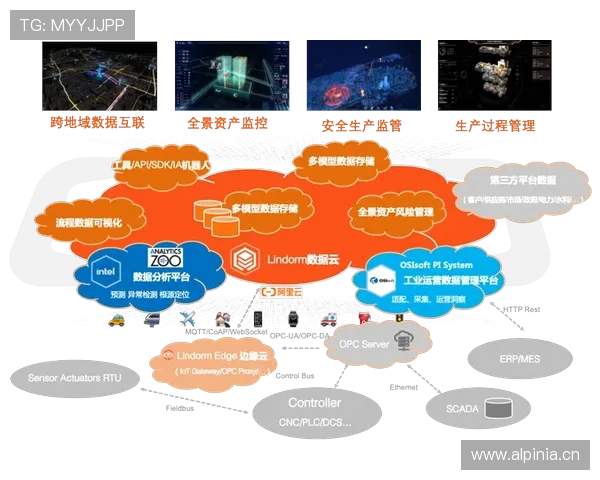 开云KY电竞如何结合最新科技推动电竞产业的数字化转型